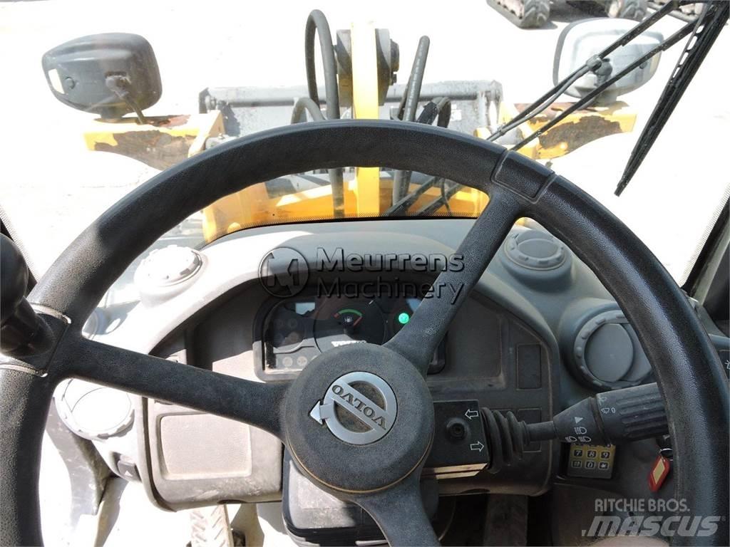 Volvo L25F + FORK Pyöräkuormaajat