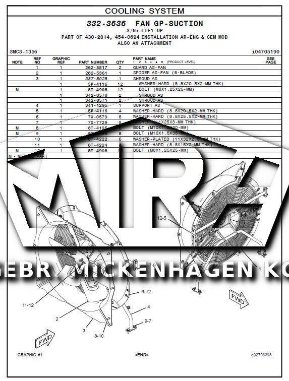 CAT 926 M/ Lüfter Moottorit