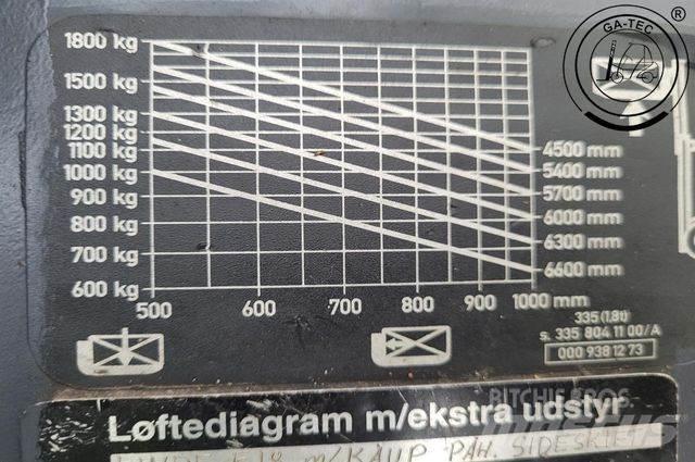 Linde E18PH Sähkötrukit