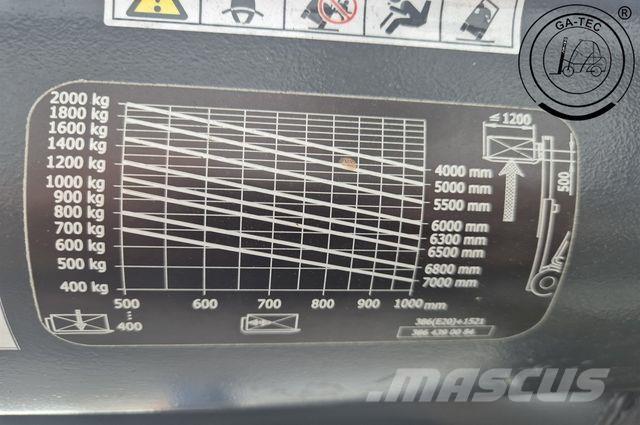 Linde E20L Sähkötrukit