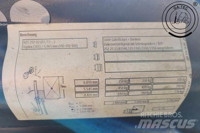 Linde H25T Nestekaasutrukit