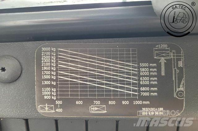 Linde H30T Nestekaasutrukit