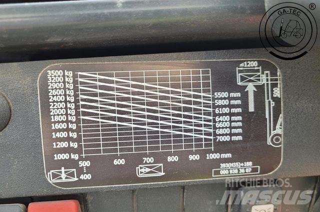 Linde H35T Nestekaasutrukit