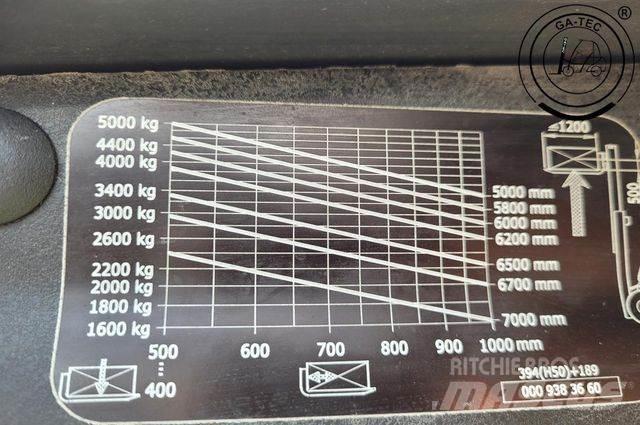 Linde H50D Dieseltrukit