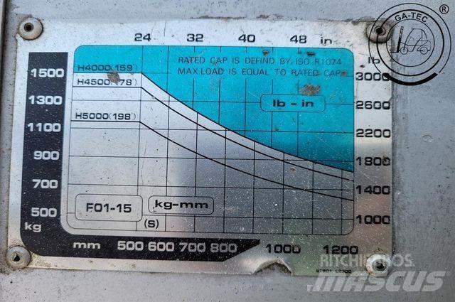 Nissan FO1 A15U Nestekaasutrukit