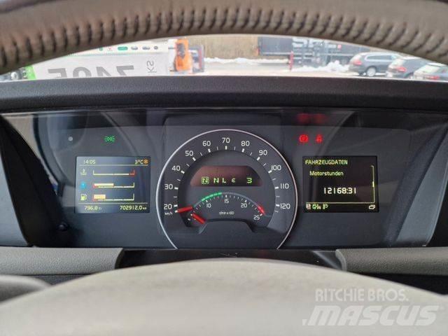 Volvo FH 420 Pressukapelli kuorma-autot