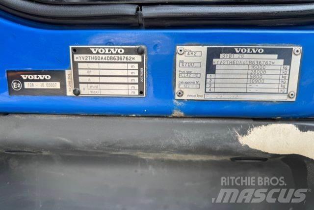 Volvo FLL-290 Pressukapelli kuorma-autot