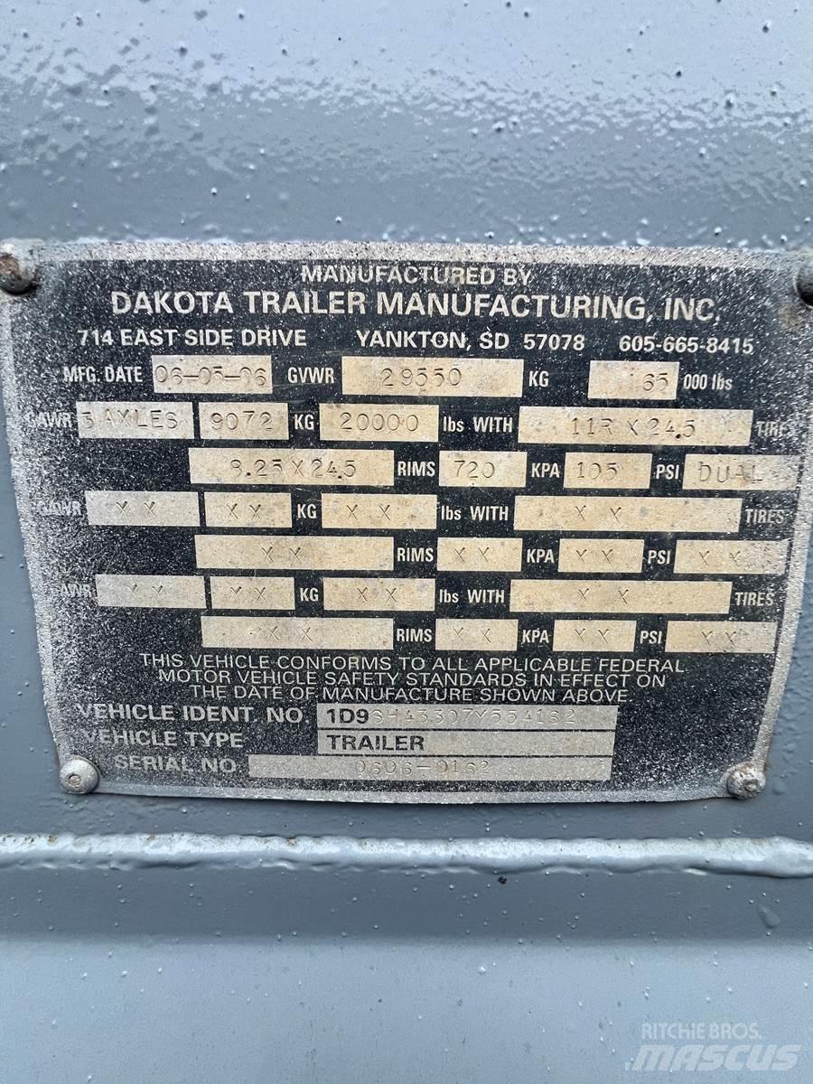 Dakota  Sora- ja kippiperävaunut