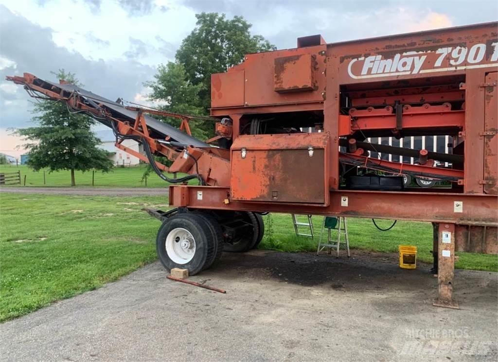 Finlay 790 Rumpuseulat