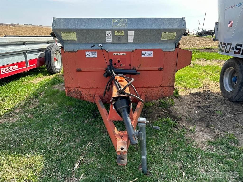 H&S 310 Kuivalannan levittimet