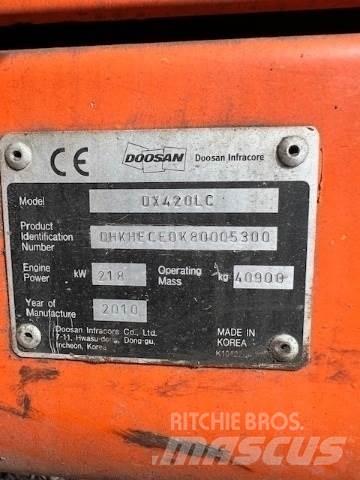 Doosan DX420LC Telakaivukoneet
