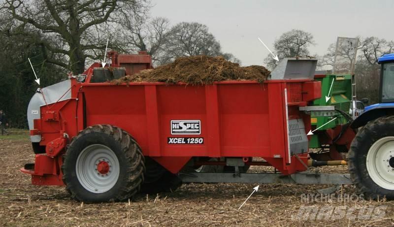 Hi-Spec Xcel 1250 Kuivalannan levittimet