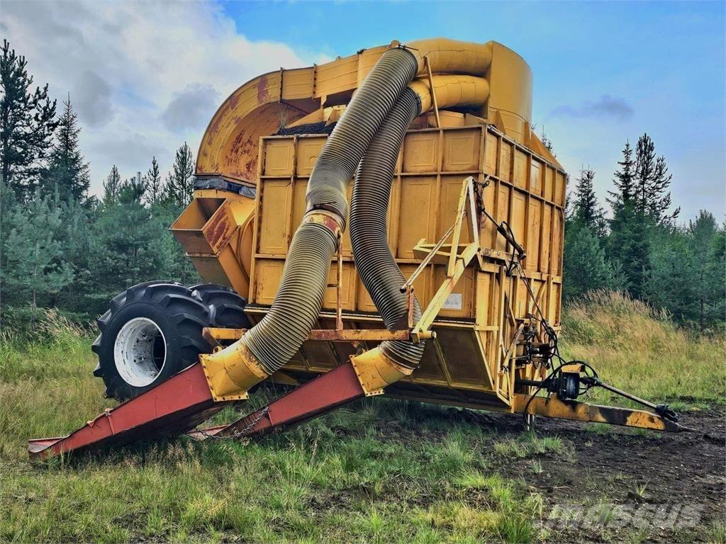  Imuvaunu Muut koneet