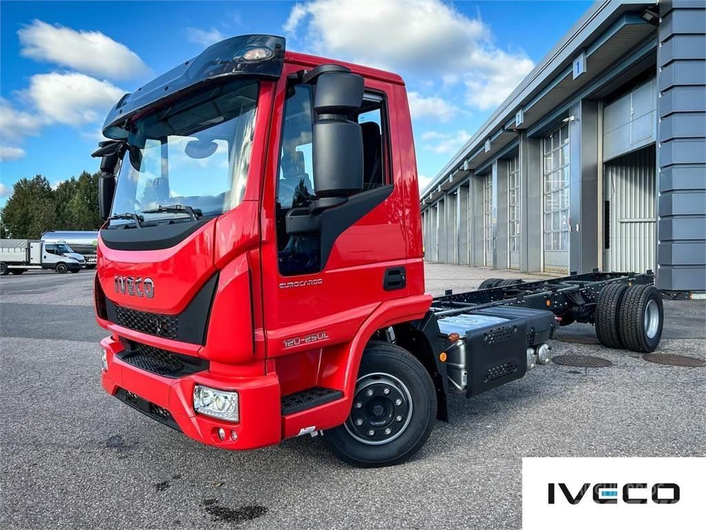 Iveco Eurocargo Muut kuorma-autot