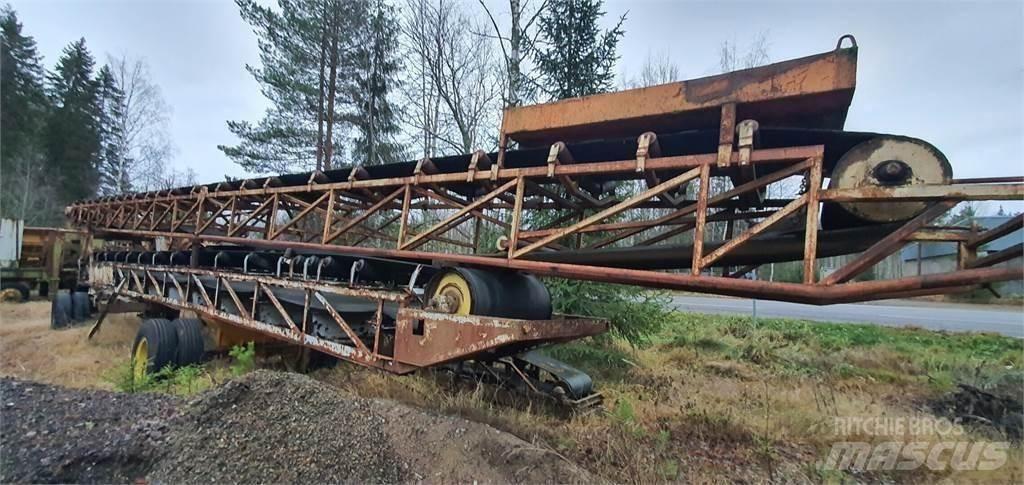  Kuljettimia Kuljettimet