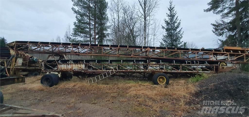  Kuljettimia Kuljettimet
