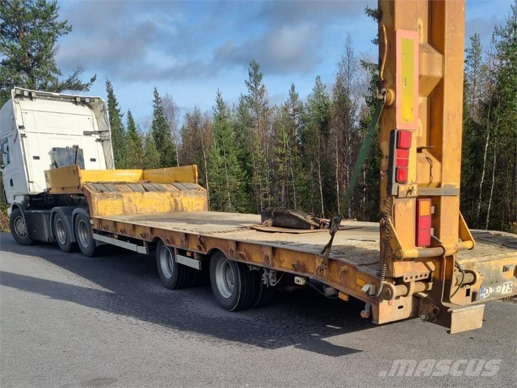 Müller TYP TS 2 Puoliperävaunulavetit