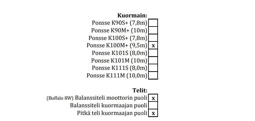 Ponsse Buffalo Kuormatraktorit