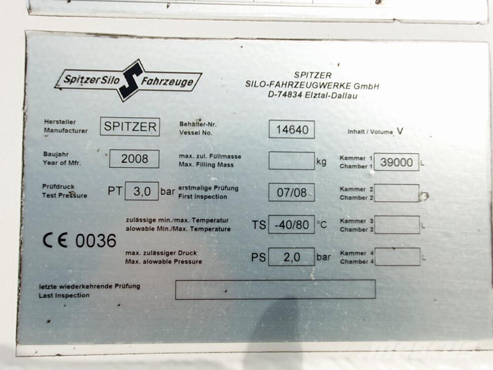 Spitzer  Muut puoliperävaunut