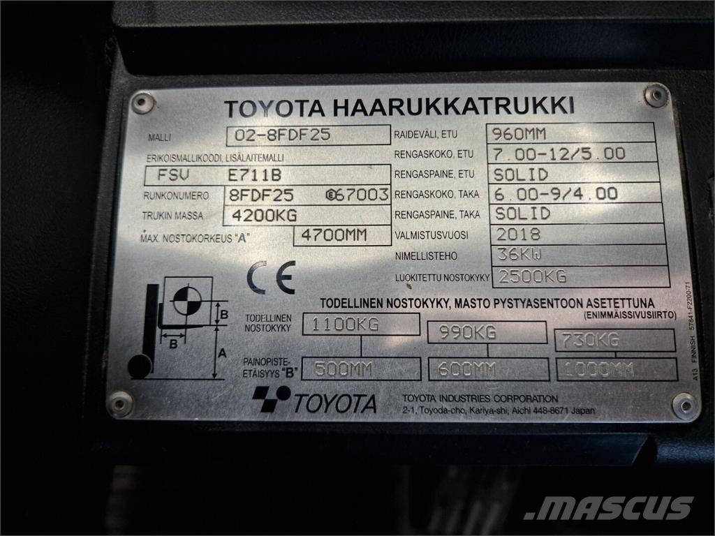 Toyota 02-8FDF25 Dieseltrukit