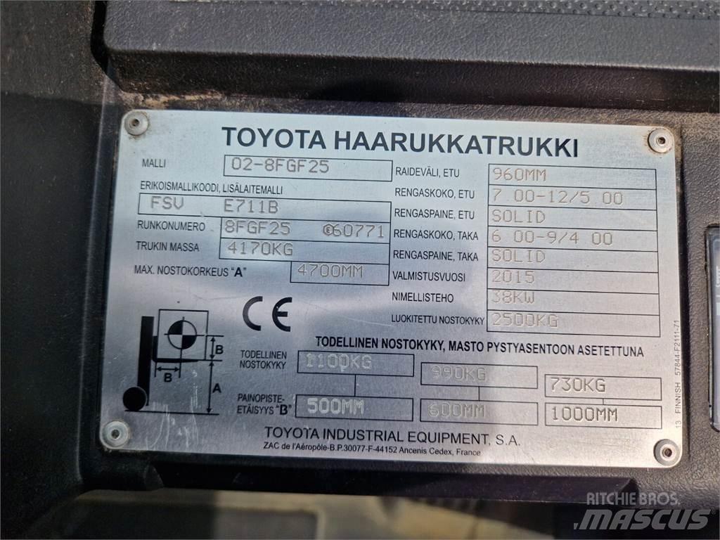 Toyota 02-8FGF25 Nestekaasutrukit