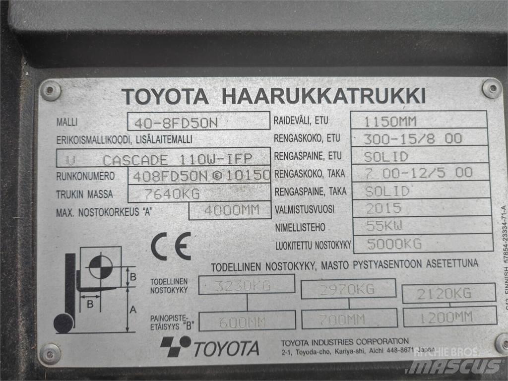 Toyota 40-8FD50N Dieseltrukit
