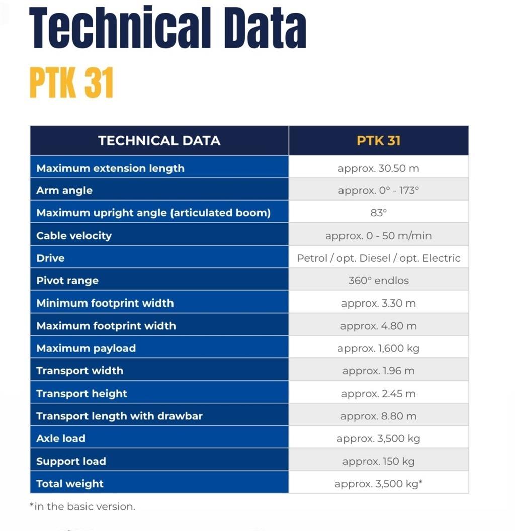 TR PAUS PTK31 Nosturiautot