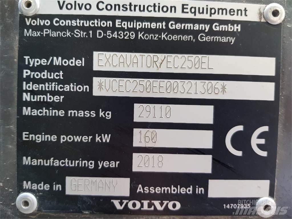 Volvo EC250EL Telakaivukoneet