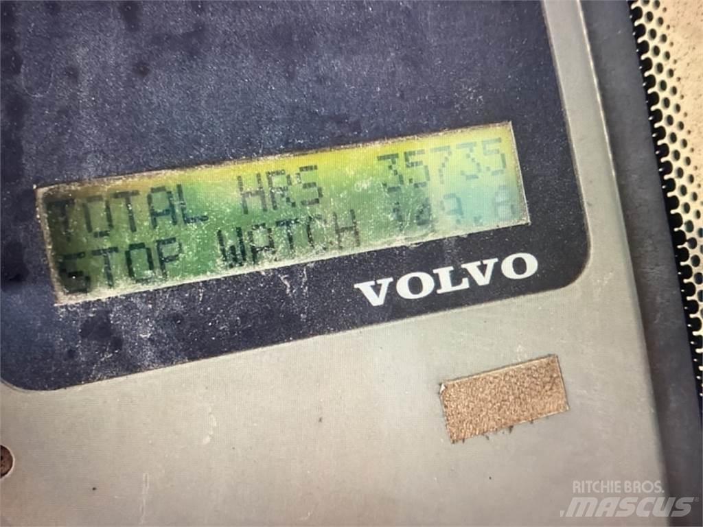 Volvo EW Pyöräkaivukoneet