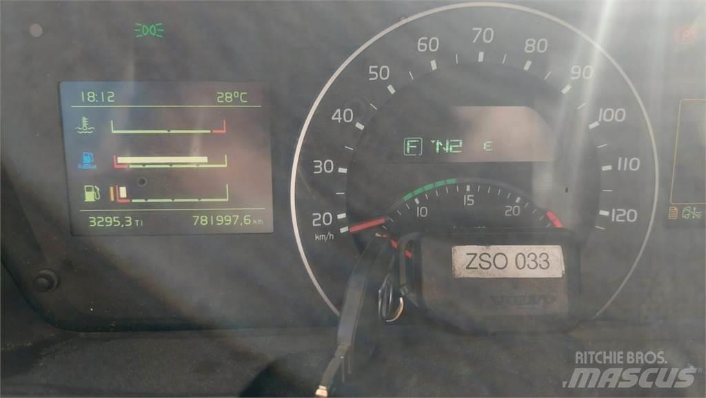 Volvo FH 460 6x2 Vetopöytäautot