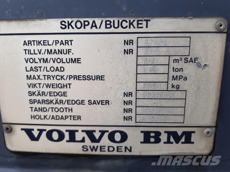  TANDSKOPA STORA BM 200 Muut kiinnitettävät lisäosat ja komponentit