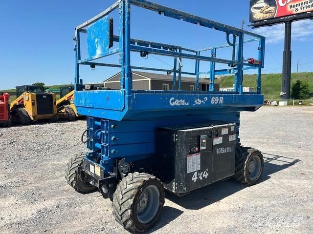 Genie GS3369 RT Saksilavat