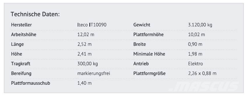 Iteco IT10090 Saksilavat