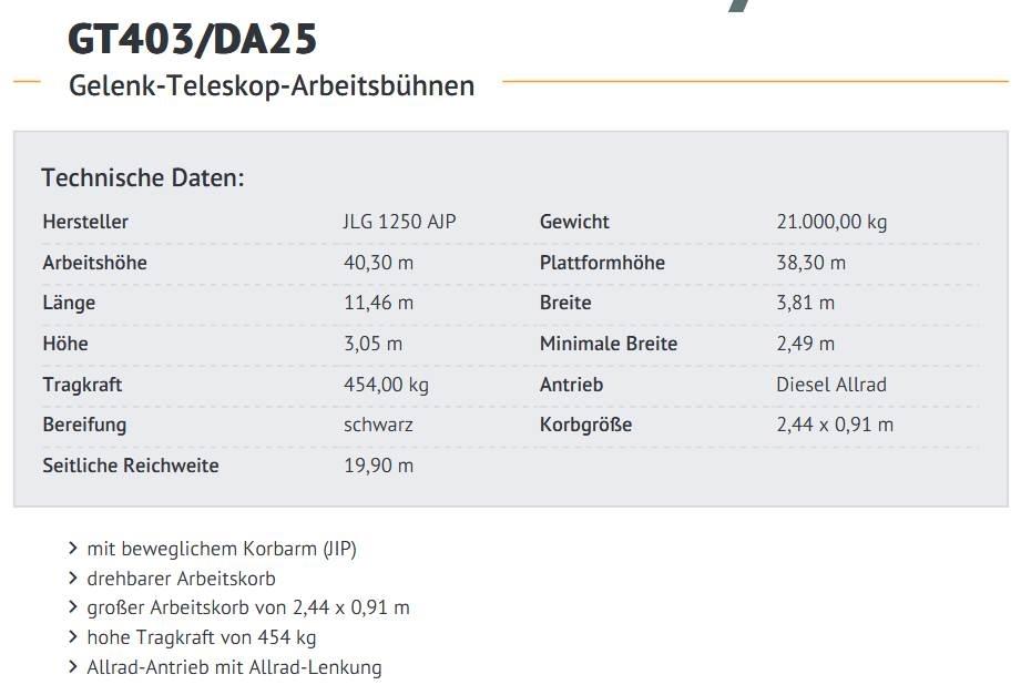 JLG 1250 AJP Kuukulkijat
