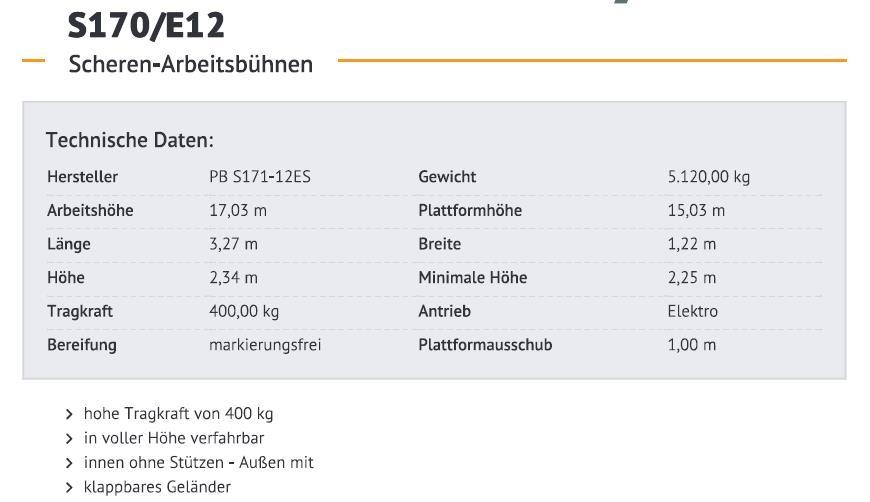 PB S171-12ES Saksilavat