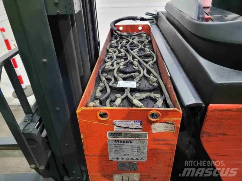 Linde R14-01 Työntömastotrukit