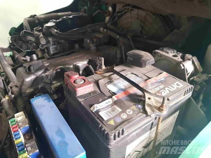 Mitsubishi FG25N Nestekaasutrukit