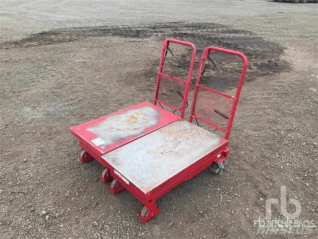 Clarke HTL300 Muut