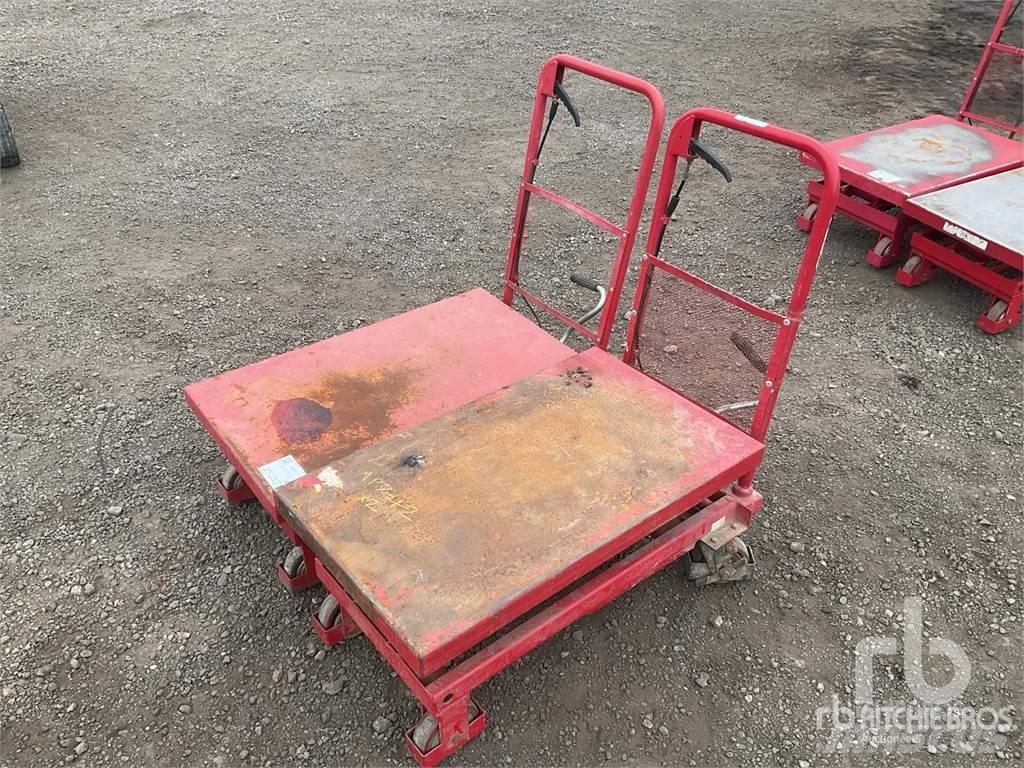 Clarke HTL300 Muut