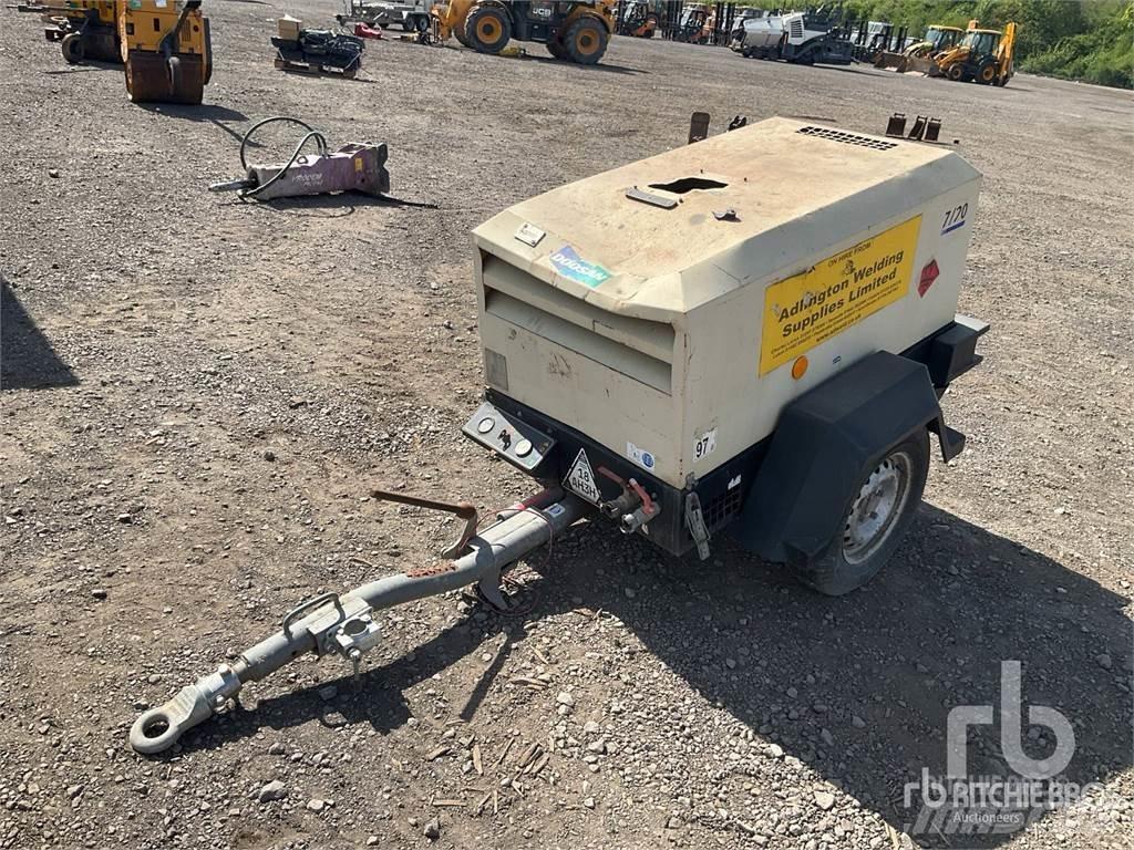 Doosan 720 Kompressorit