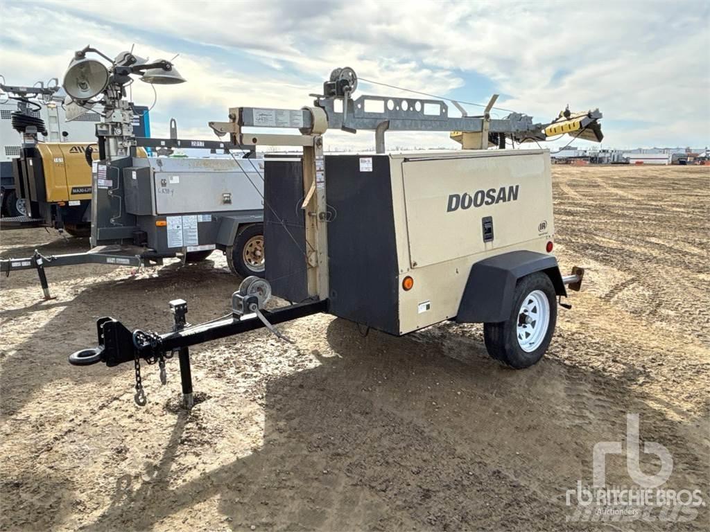 Doosan L20 Valopylväät