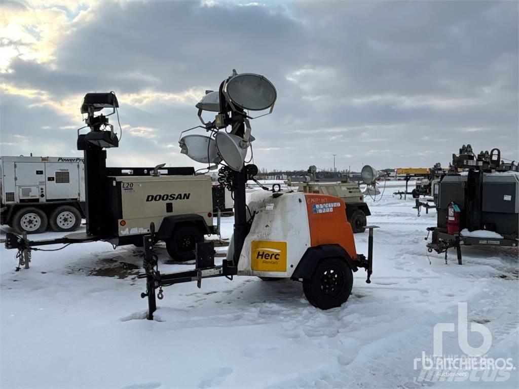 Generac MLT6S Valopylväät