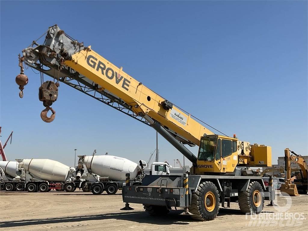 Grove RT600E RT-nosturit