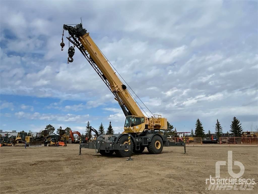 Grove RT700E RT-nosturit