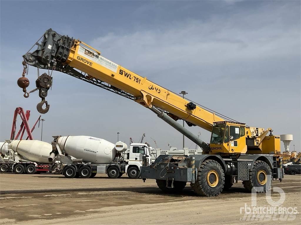 Grove RT880E RT-nosturit