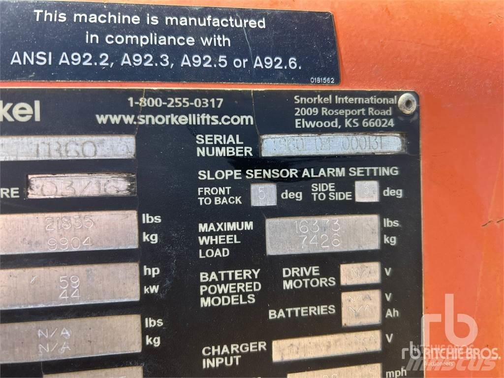 Snorkel ATB60 Kuukulkijat