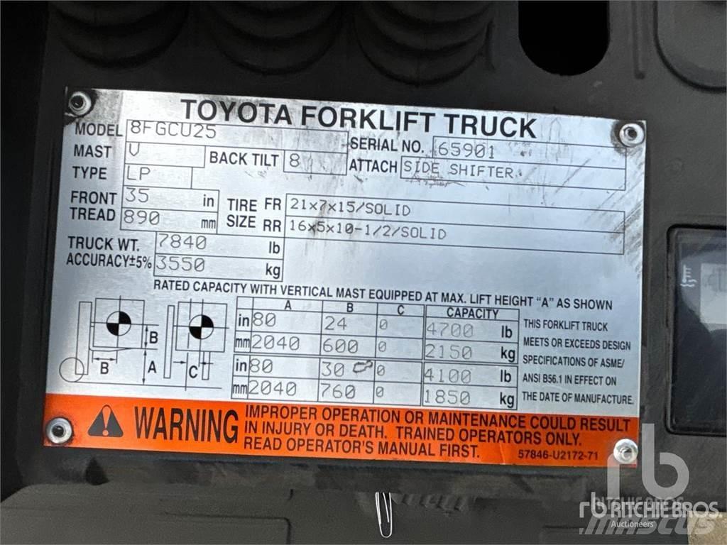 Toyota 8FGCU25 Dieseltrukit