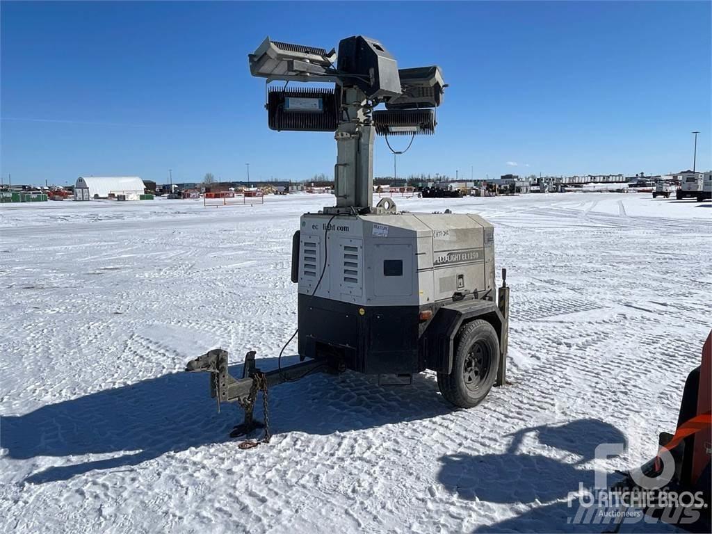 Trime EL1250 Valopylväät