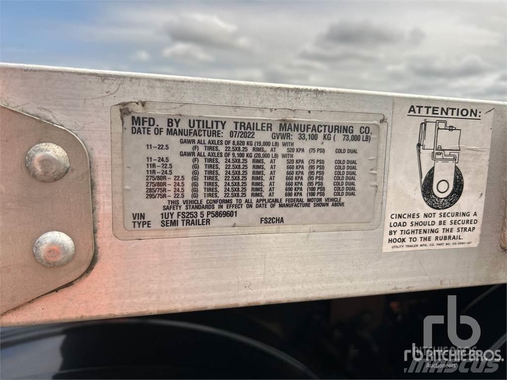 Utility FS2CHA Lavapuoliperävaunut