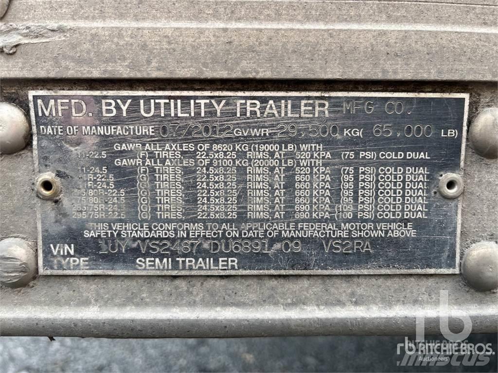 Utility VS2RA Kylmä-/Lämpökoripuoliperävaunut